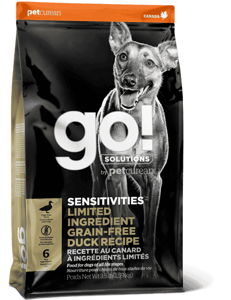 GO_Sensitivities_Duck_DF