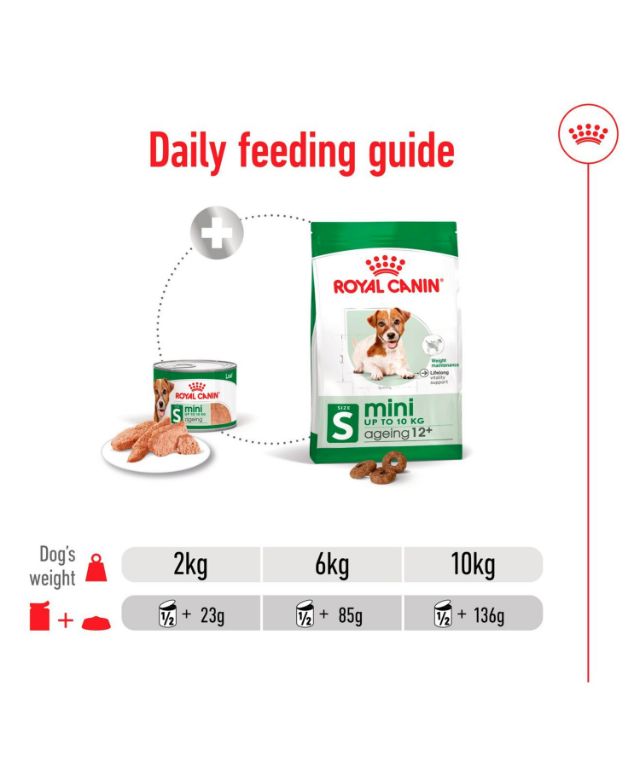 Royal-Canin-Mini-Ageing-8-Senior-Wet-Small-Dog-Food-Cans-In-Loaf-195g-9003579029701-6-